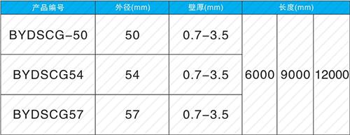 建邺法兰式声测管现货规格尺寸