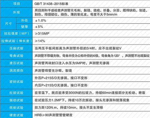 建邺法兰式声测管现货性能特点